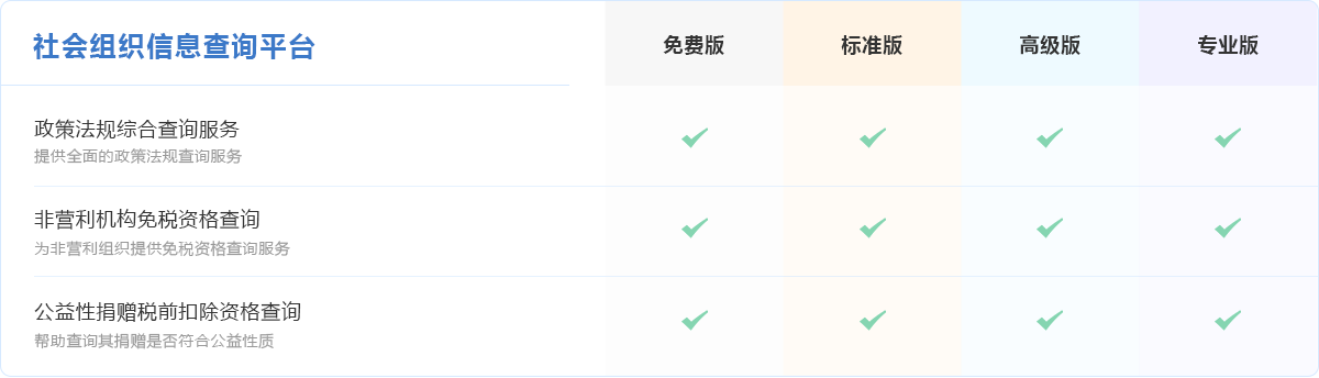 社會組織信息查詢平臺